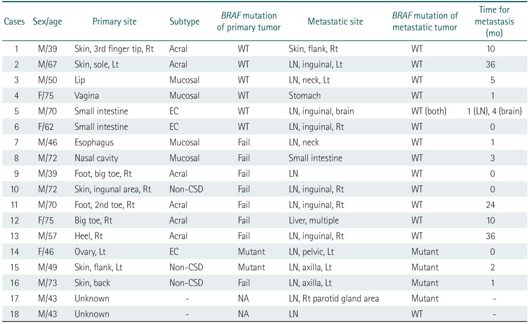emj-37-30-i002.jpg