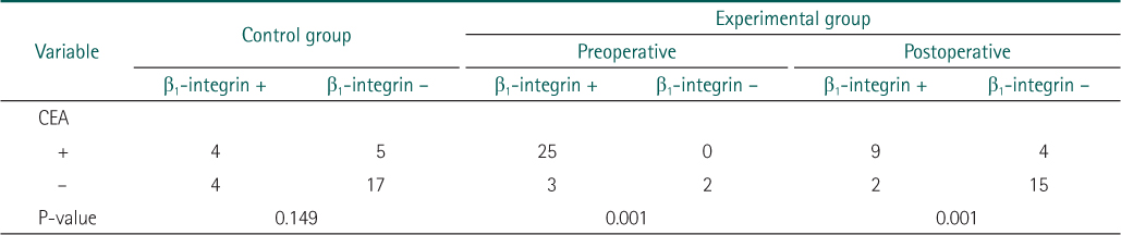 emj-40-77-i007.jpg